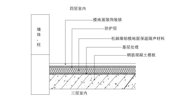 㝾SKǵ汣ظϵϵy(tng)