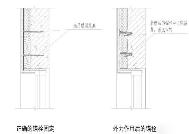 外墻保溫材料脫落,為何山墻首當其沖?
