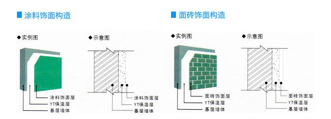 建筑施工時,一般什么地方用到網(wǎng)格布?