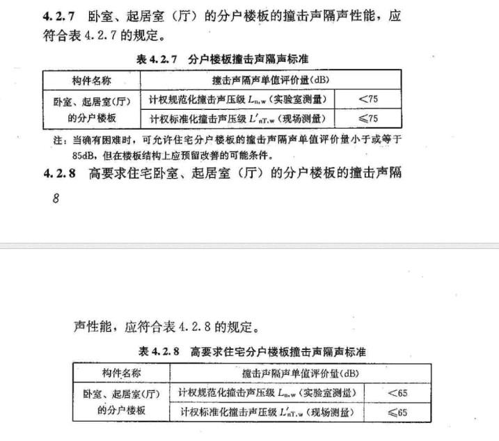 ʲôҪǵ汣ظϵyʲô