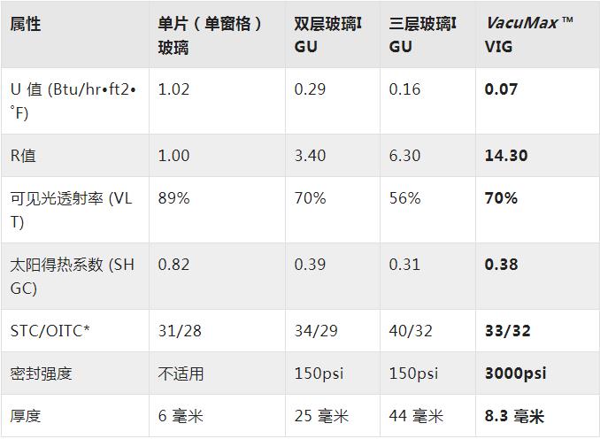 пղ ğṤwصˮƽ